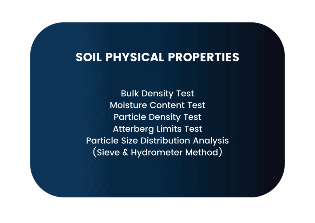 Lists of tests under soil physical properties category (bulk density test, moisture content test, particle density test, Atterberg limits test and particle size distribution analysis)